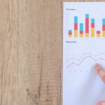 PPC Metrics - Person Pointing Paper Line Graph