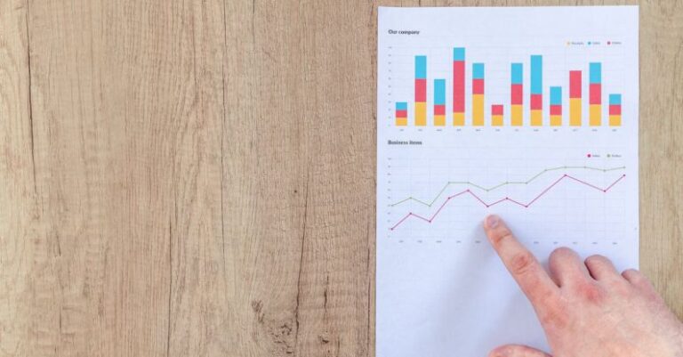 PPC Metrics - Person Pointing Paper Line Graph