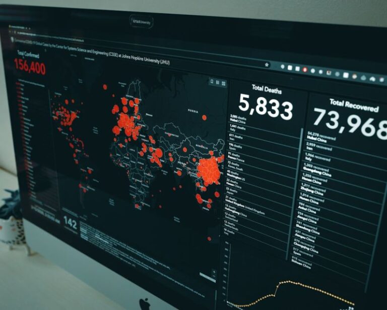 Heatmaps - black flat screen computer monitor